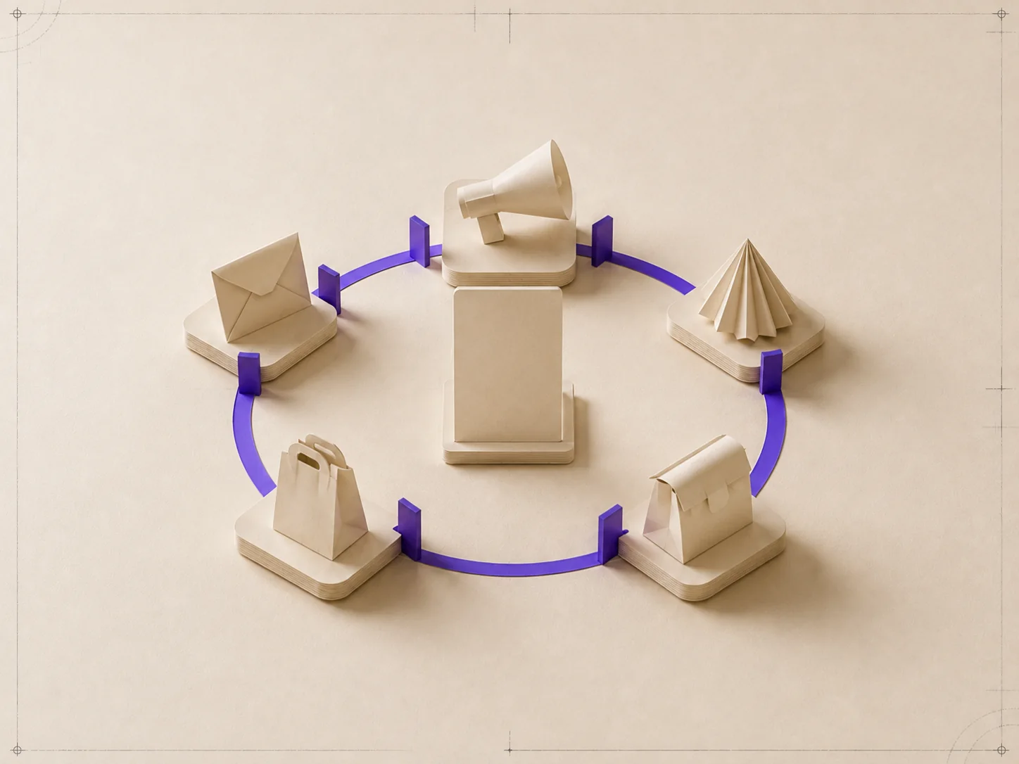 Maquete de papel do ciclo de marketing: cinco plataformas ligadas por um trilho violeta.